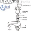 Ideal Standard Alterna Bath Pillar Taps Spare Parts